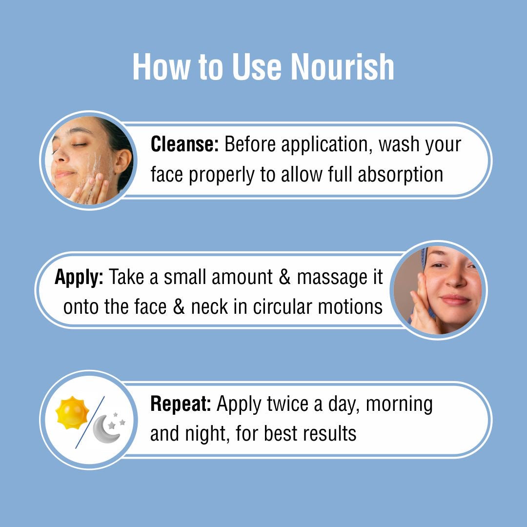 Nourish Gel Moisturiser