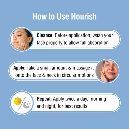 Nourish Gel Moisturiser